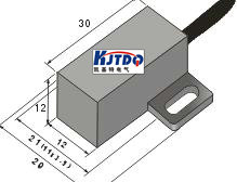 ���ڹ��I�Ԅӻ�����ϵ�y�Ľӽ��_�P